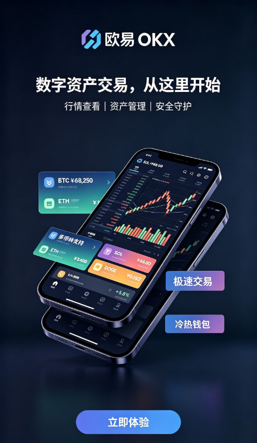 欧交易所APP行情工具配图